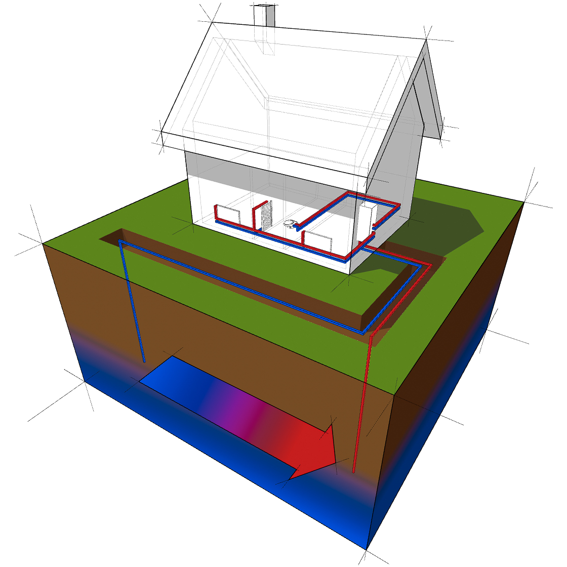 Geothermal